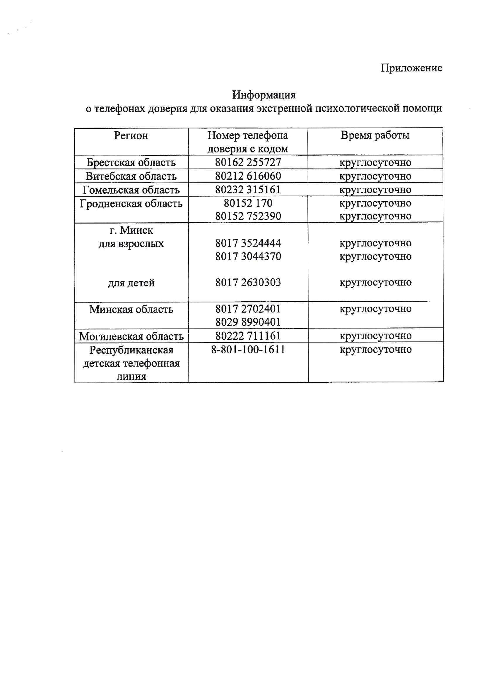 О телефонах доверия